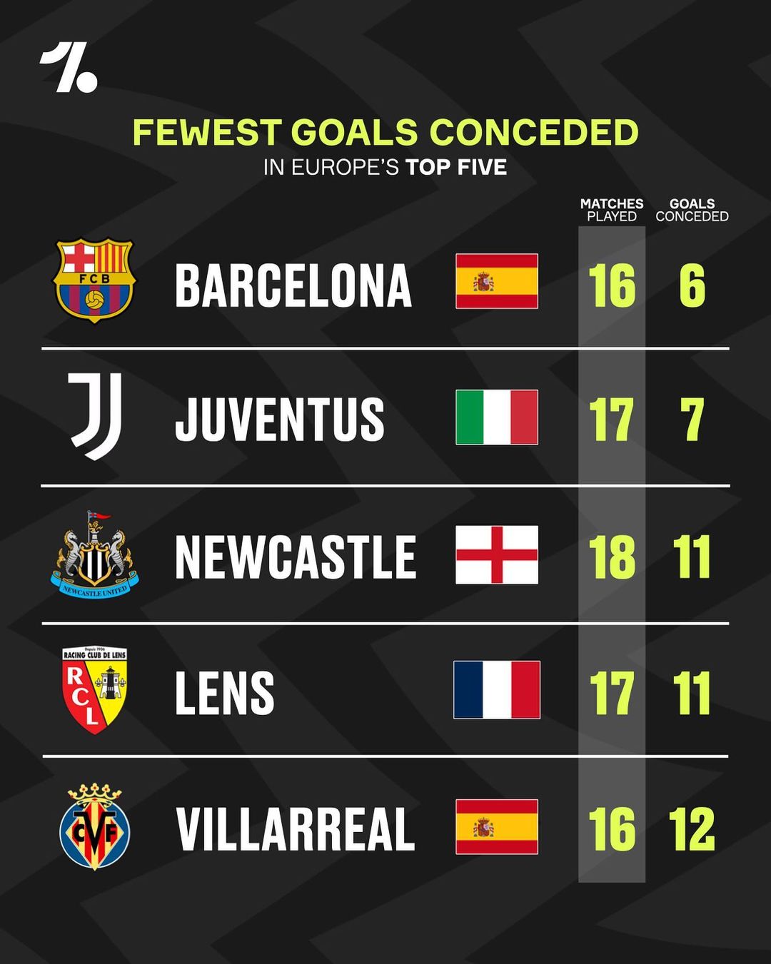 在中局阶段 在中局阶段