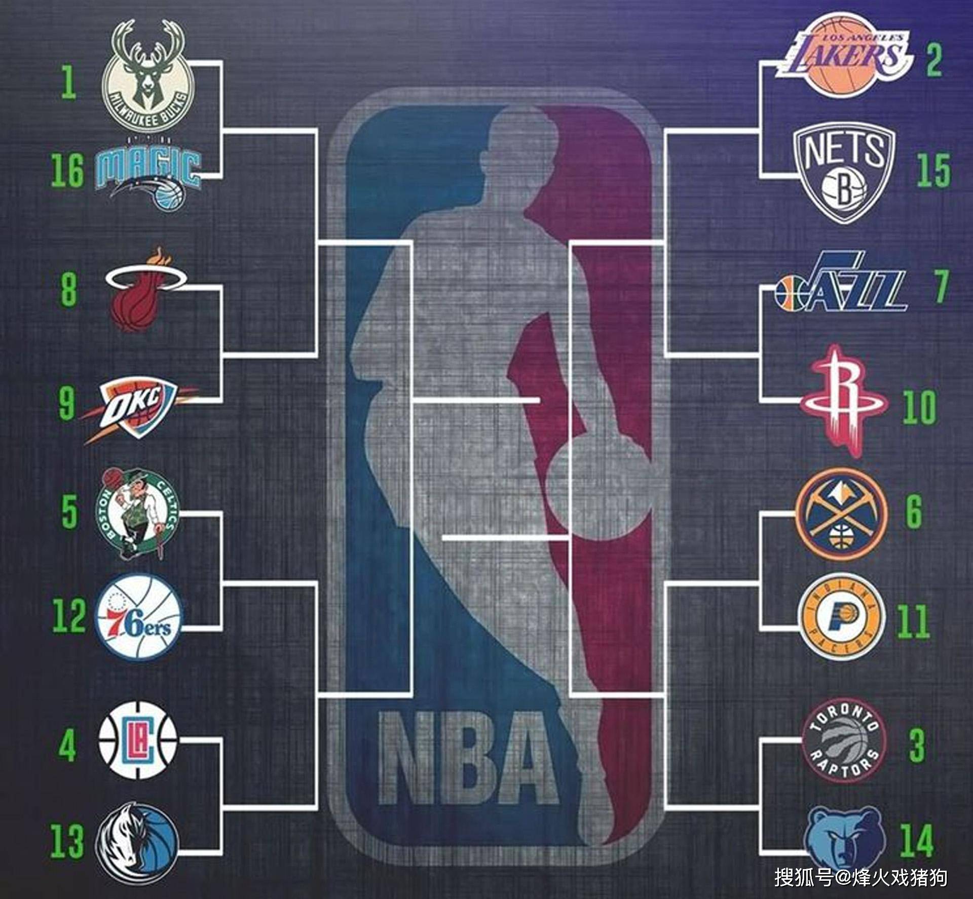 战术分析 战术分析